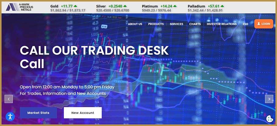 A Mark Precious Metals Review